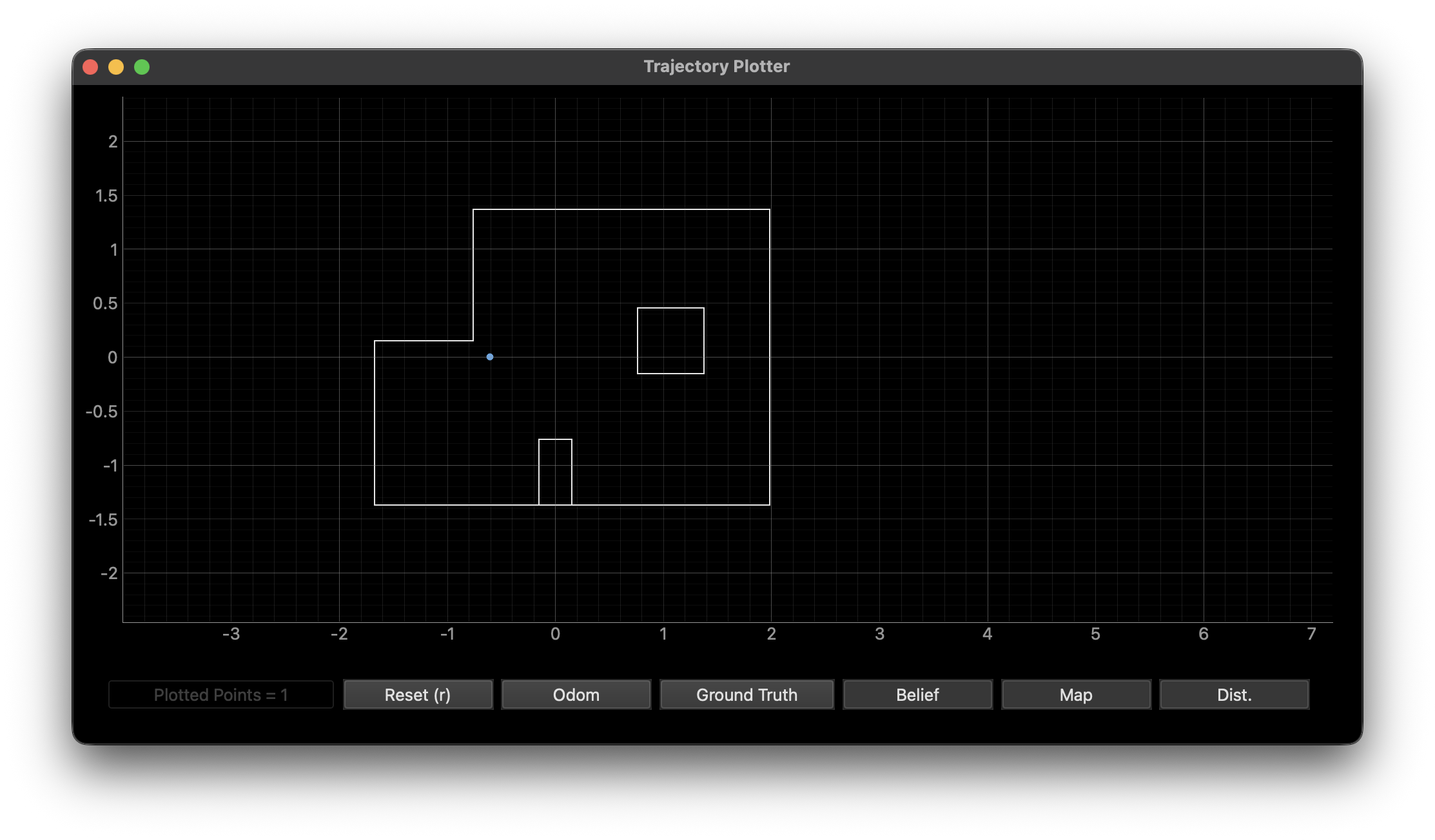 Belief plot for pose (-3, -2) — simulator view