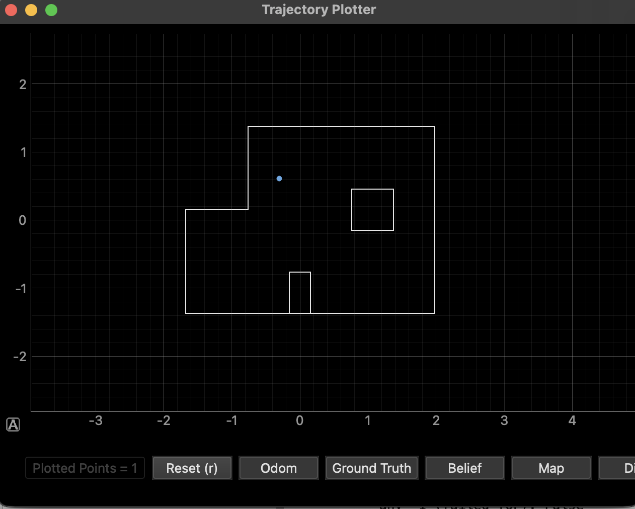 Belief plot for pose (0, 3) — simulator view