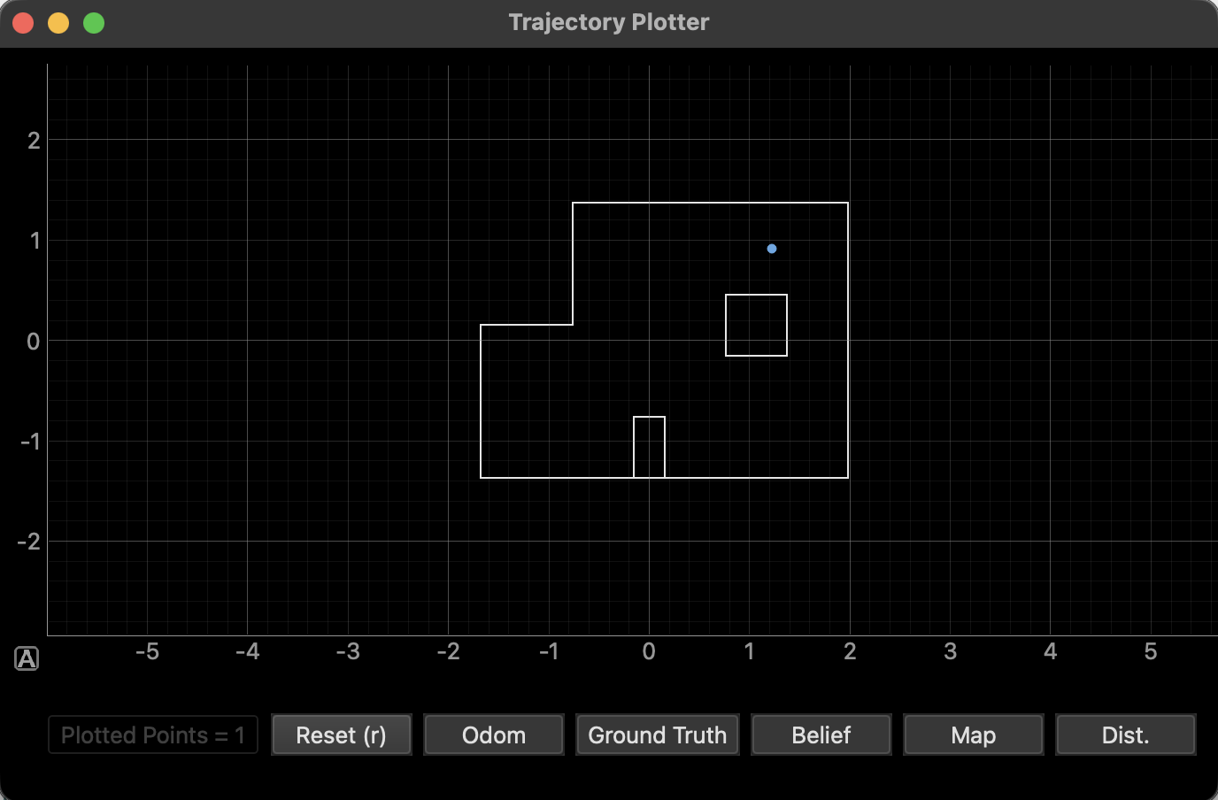 Belief plot for pose (5, 3) — simulator view